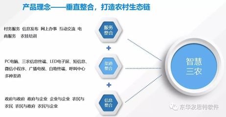 祝贺东华发思特智慧三农、智慧粮食产品荣登《珠海市战略性新兴产业重点产品推广目录》